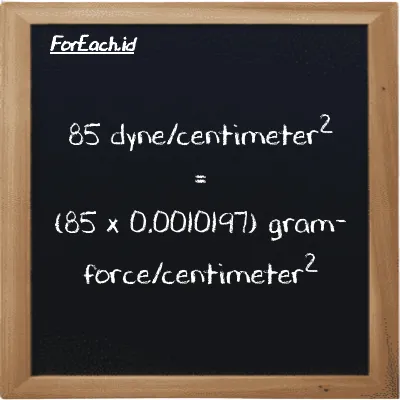 How to convert dyne/centimeter<sup>2</sup> to gram-force/centimeter<sup>2</sup>: 85 dyne/centimeter<sup>2</sup> (dyn/cm<sup>2</sup>) is equivalent to 85 times 0.0010197 gram-force/centimeter<sup>2</sup> (gf/cm<sup>2</sup>)
